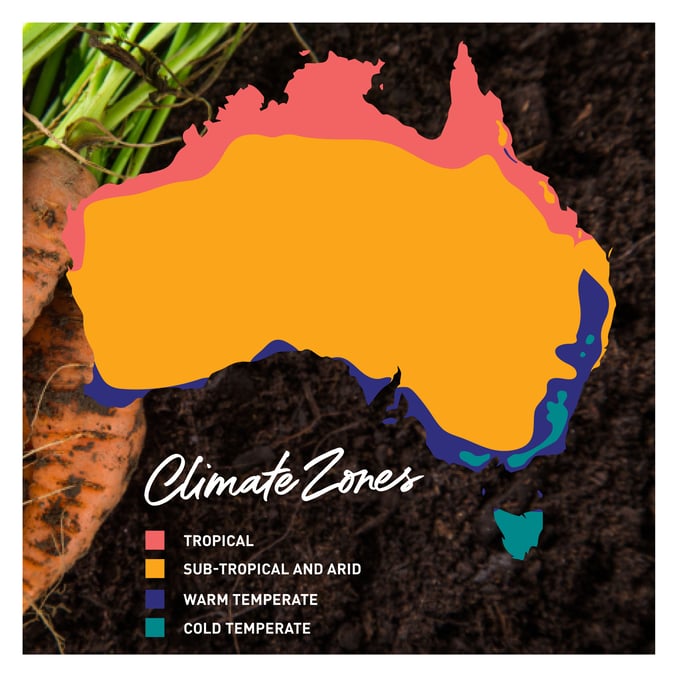 View of Seasonal Grow Guide - Sub-Tropical Climate